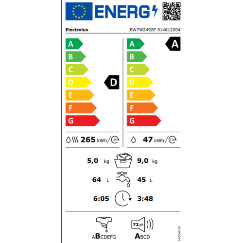 Electrolux EW7W2492E Πλυντήριο-Στεγνωτήριο Ρούχων 9kg/5kg Ατμού 1400 Στροφές 