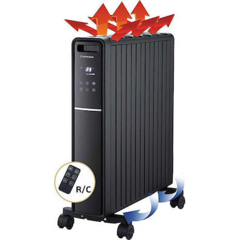 Morris MHR-20042 Θερμοπομπός Δαπέδου 2000W με Ηλεκτρονικό Θερμοστάτη 55.3x66cm 