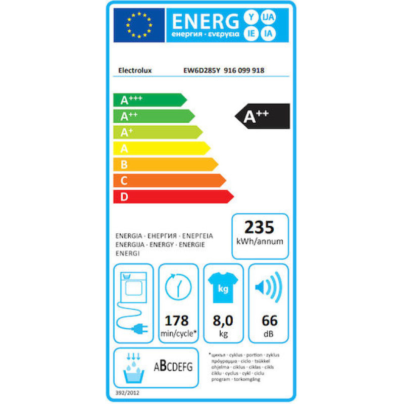 Electrolux EW6D285Y Στεγνωτήριο 8kg A++ με Αντλία Θερμότητας