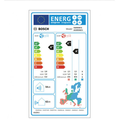 Bosch Series 4 ASI09DW31 / ASO09DW31 Κλιματιστικό Inverter 9000 BTU A++/A+ με WiFi